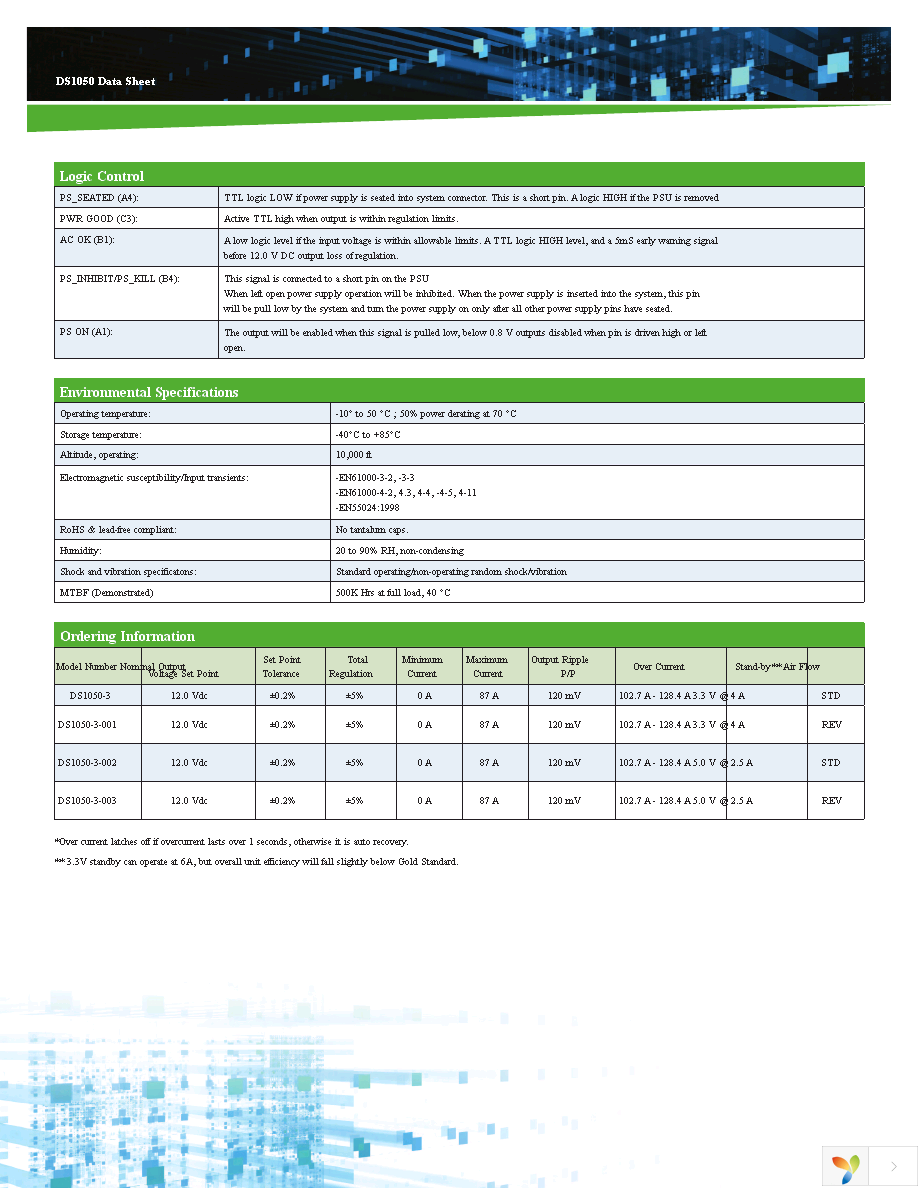 DS1050-3 Page 2