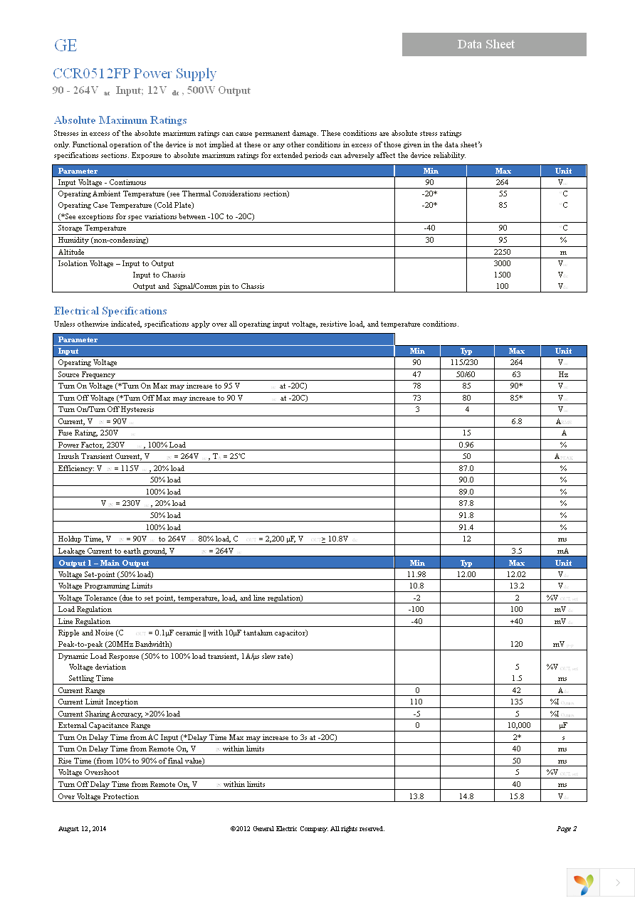 CCR0512FPHXXZ01A Page 2