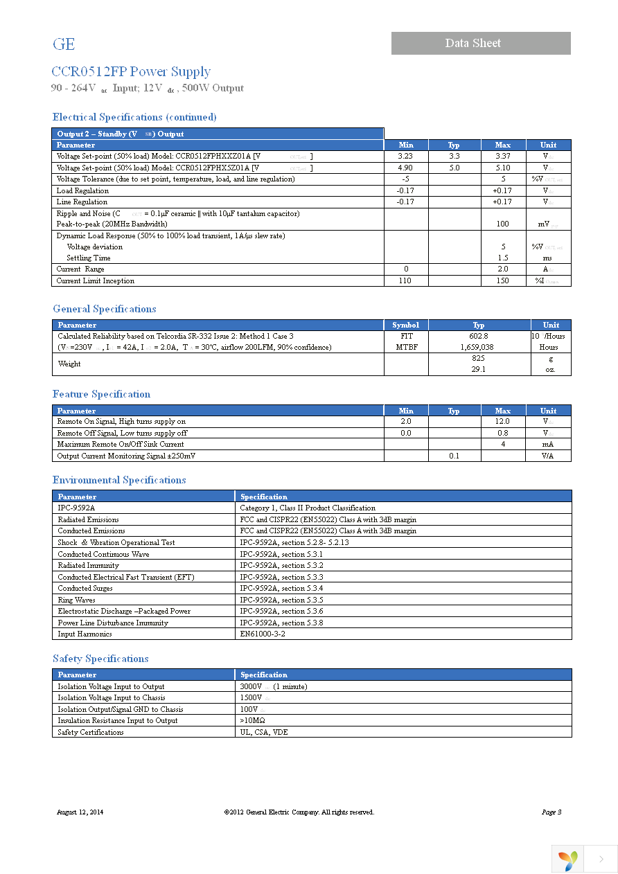 CCR0512FPHXXZ01A Page 3