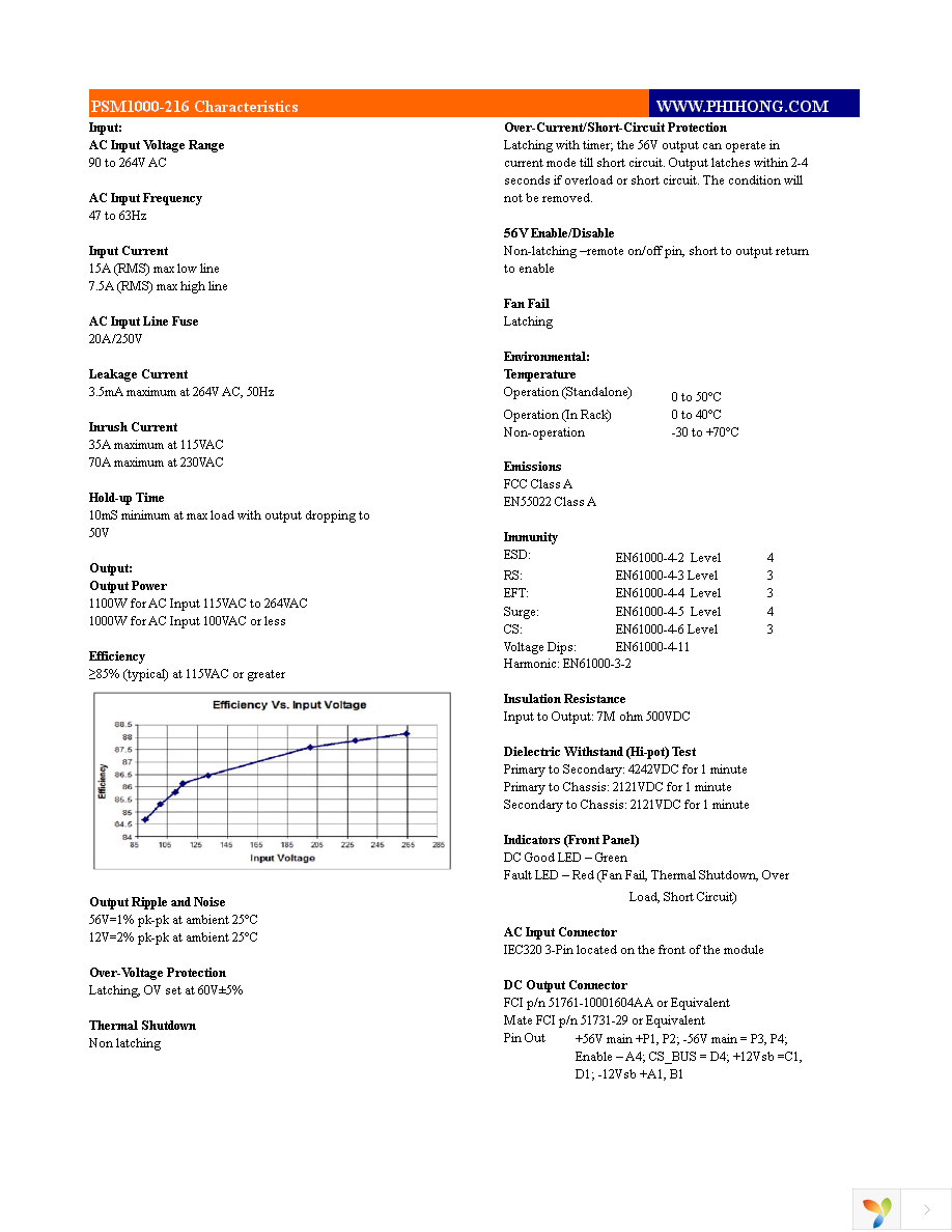 PSM1000-216-R Page 2