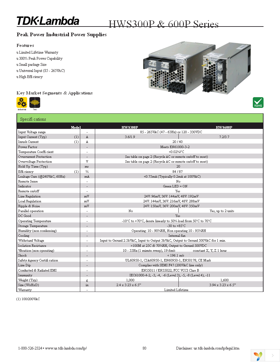 HWS300P-24 Page 1