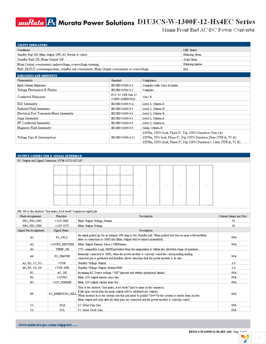 D1U3CS-W-1300F-12-HC4EC Page 3