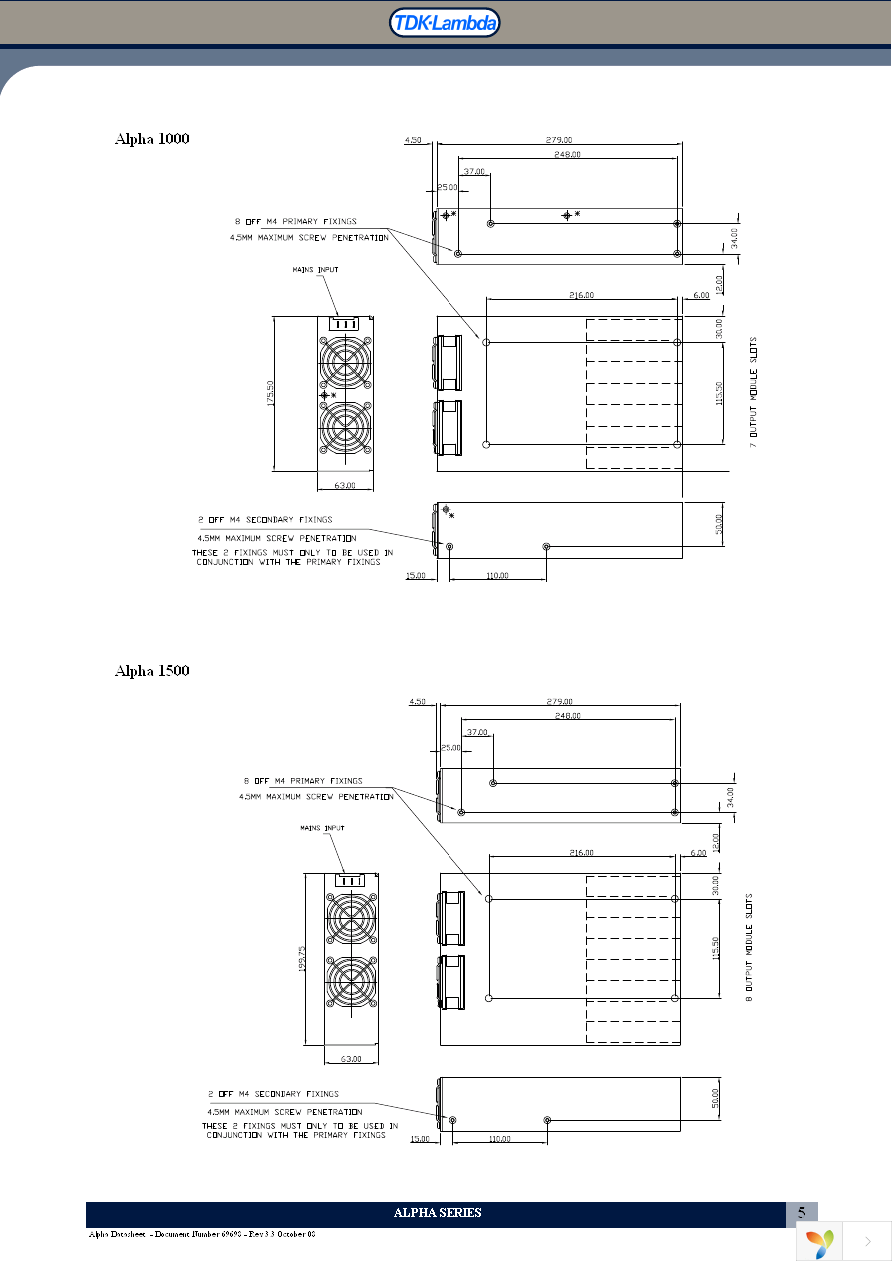 CA1500H00129 Page 5