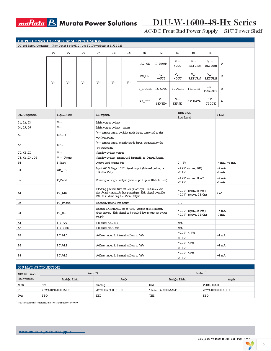 D1U-W-1600-48-HA2C Page 4