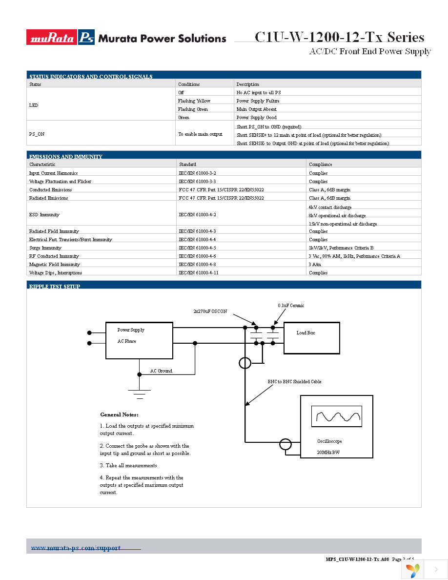 C1U-W-1200-12-TA2C Page 3