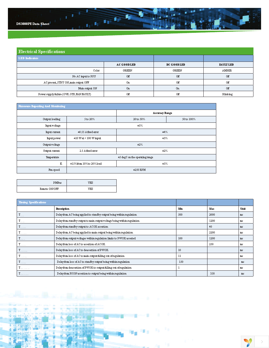 DS3000PE-3-001 Page 5