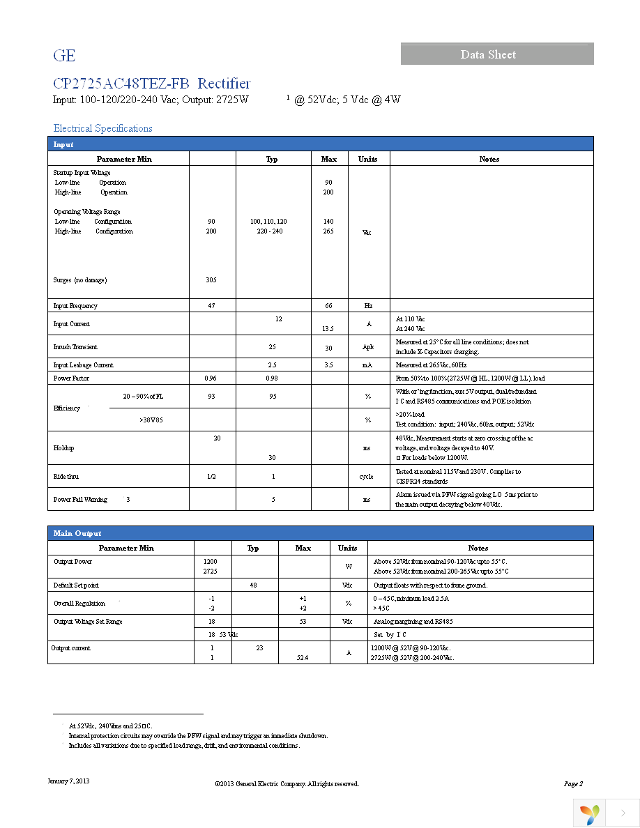 CP2725AC48TEZ-FB Page 2