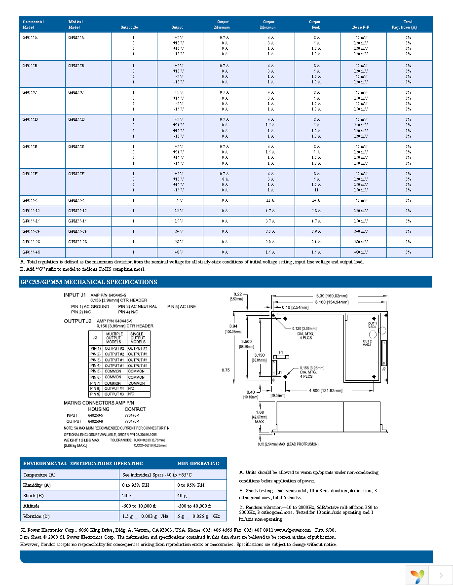 GPC55BG Page 2