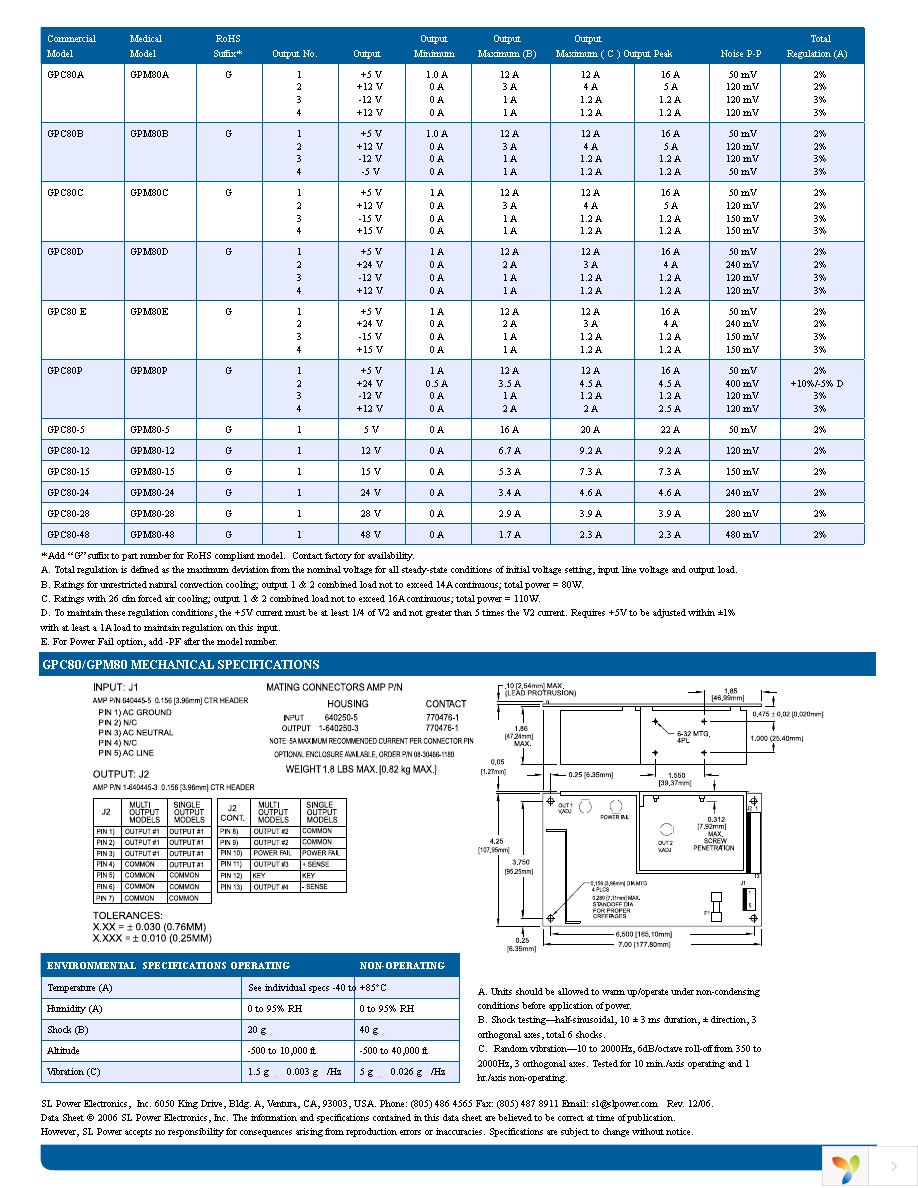 GPC80PG Page 2