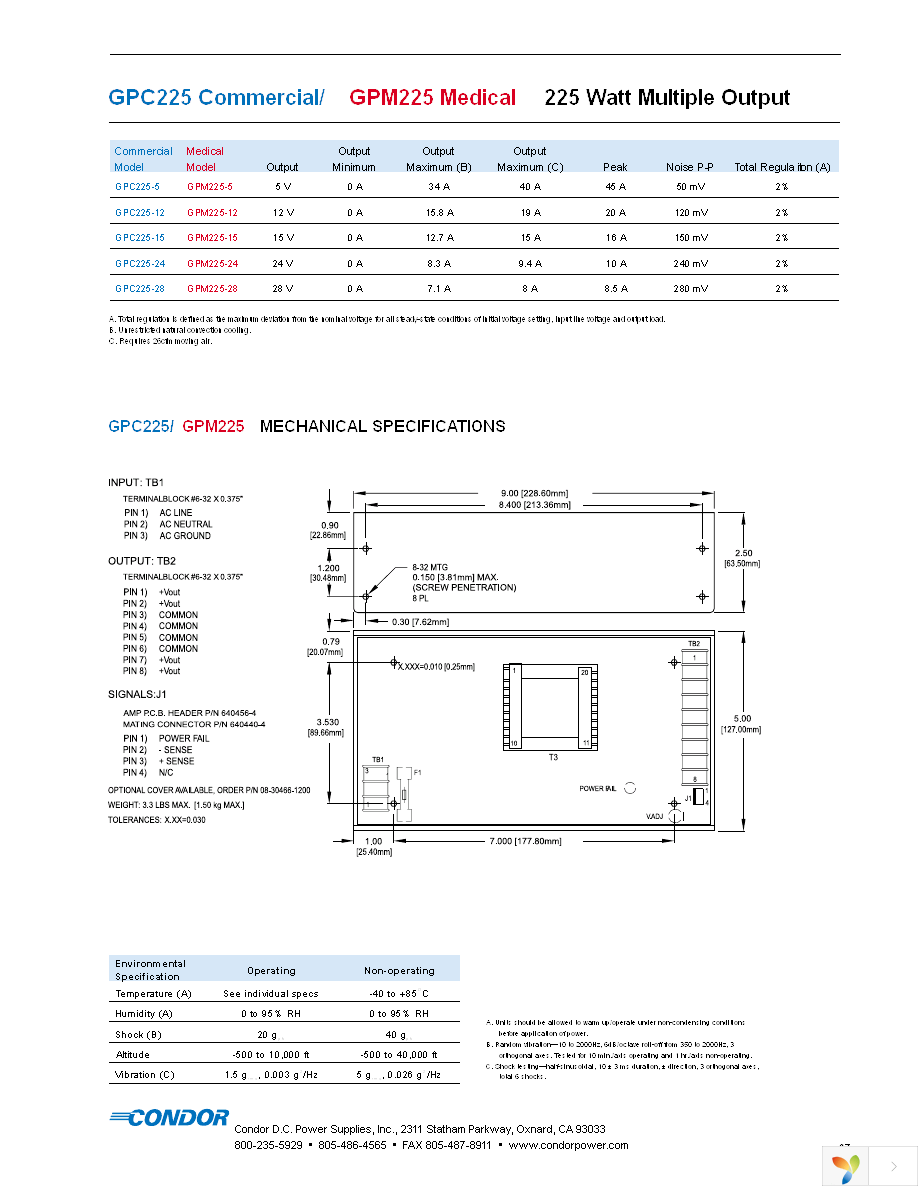 GPC225-28G Page 2