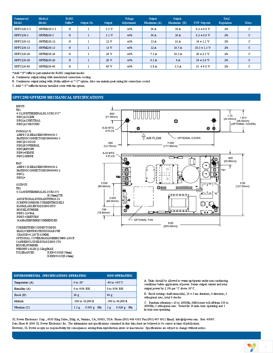 GPFC250-12G Page 2