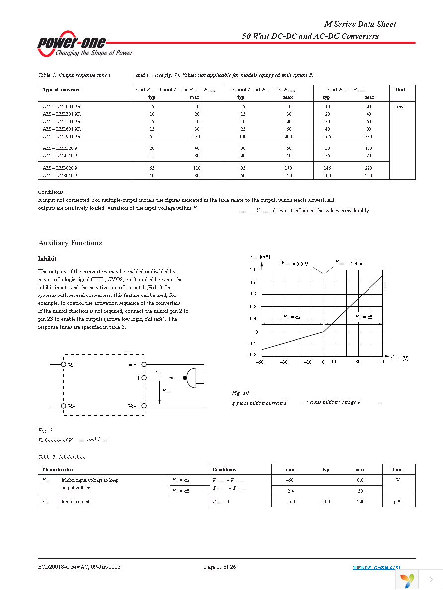 LM1501-7R Page 11