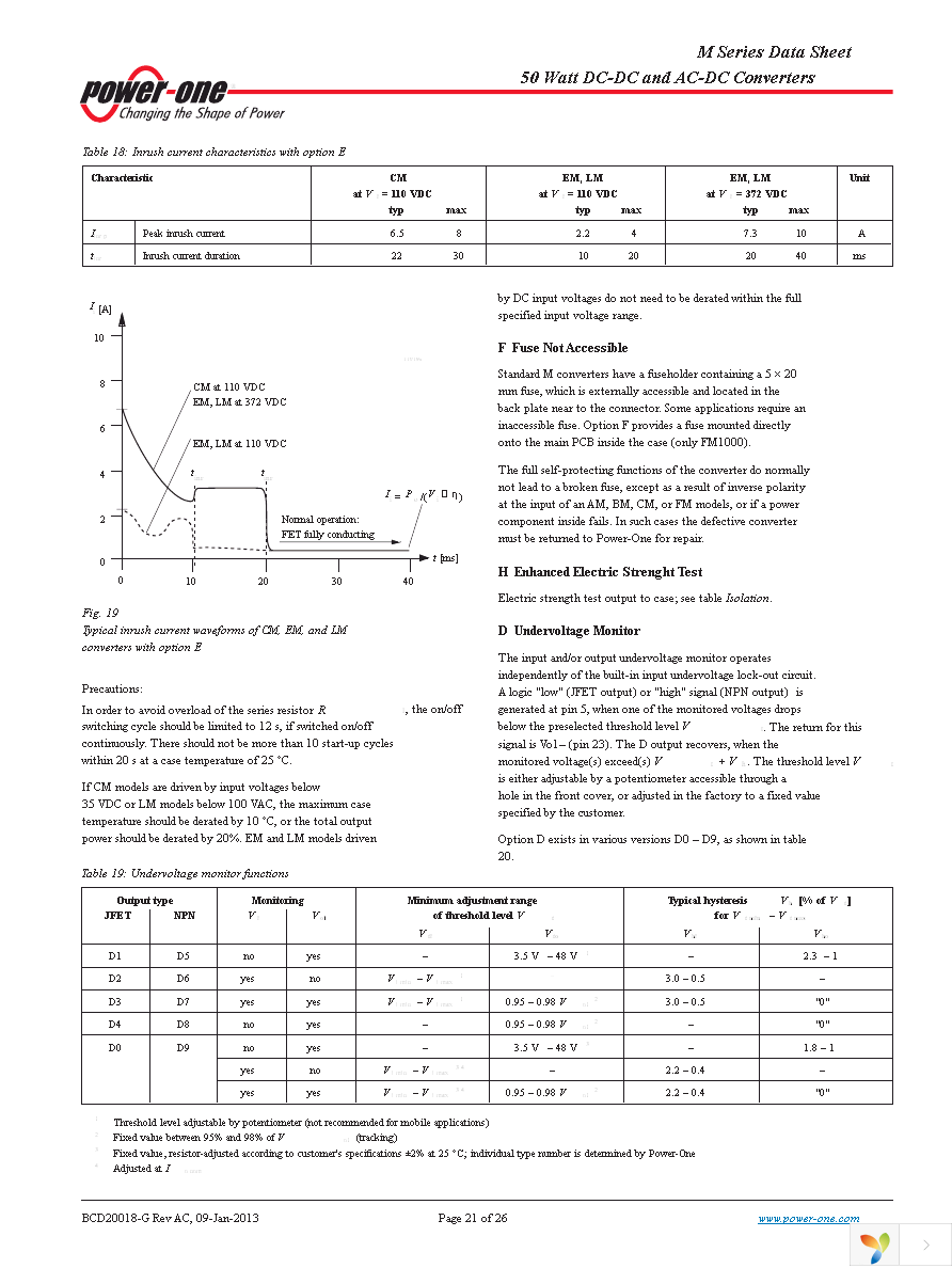 LM1501-7R Page 21