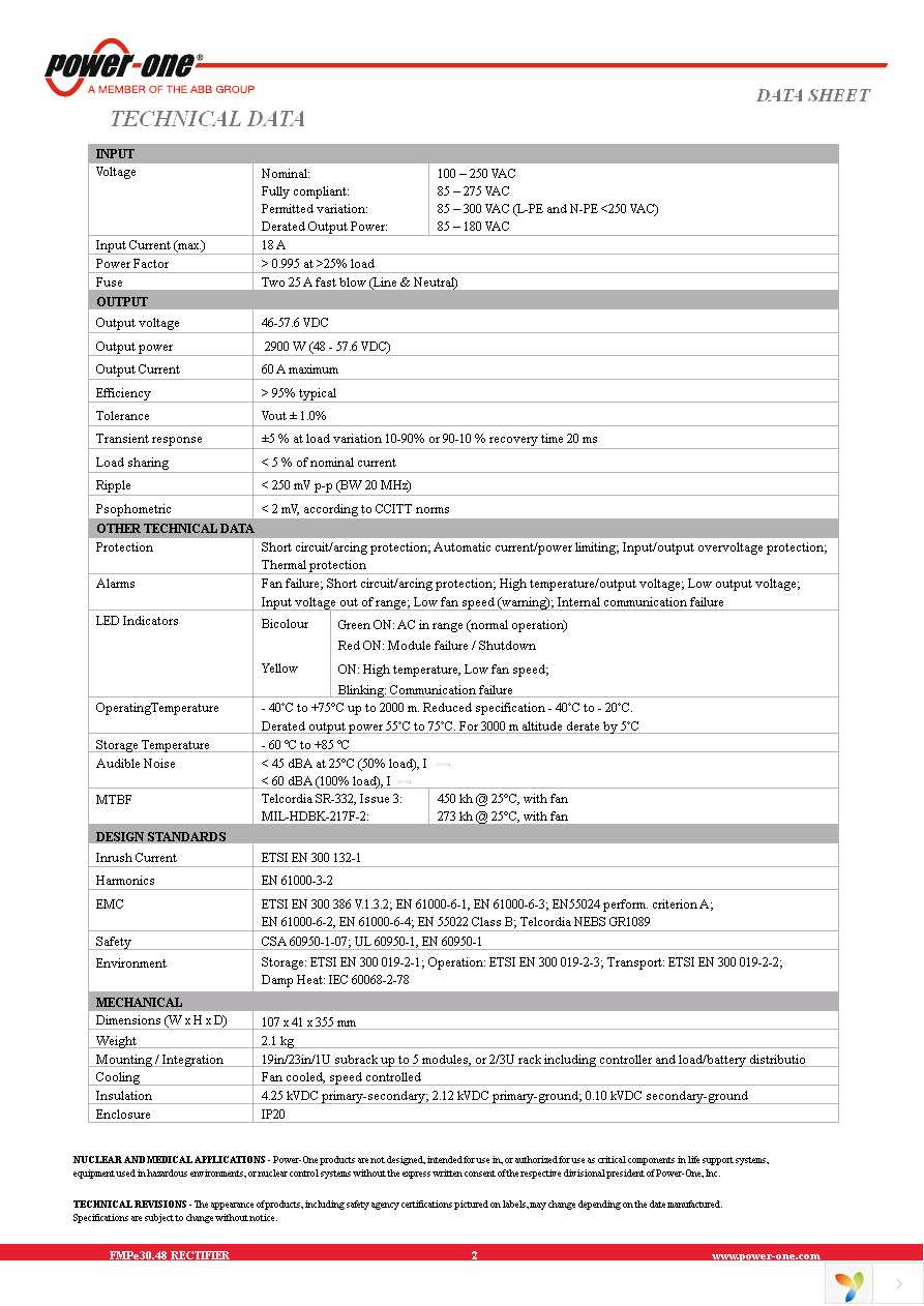 FMPE30.48S101G Page 2