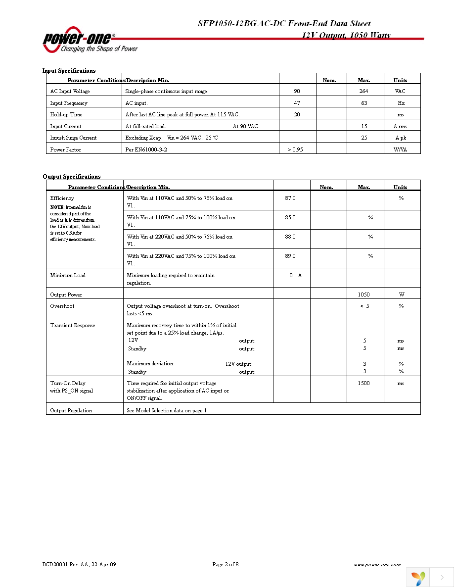 SFP1050-12BG Page 2