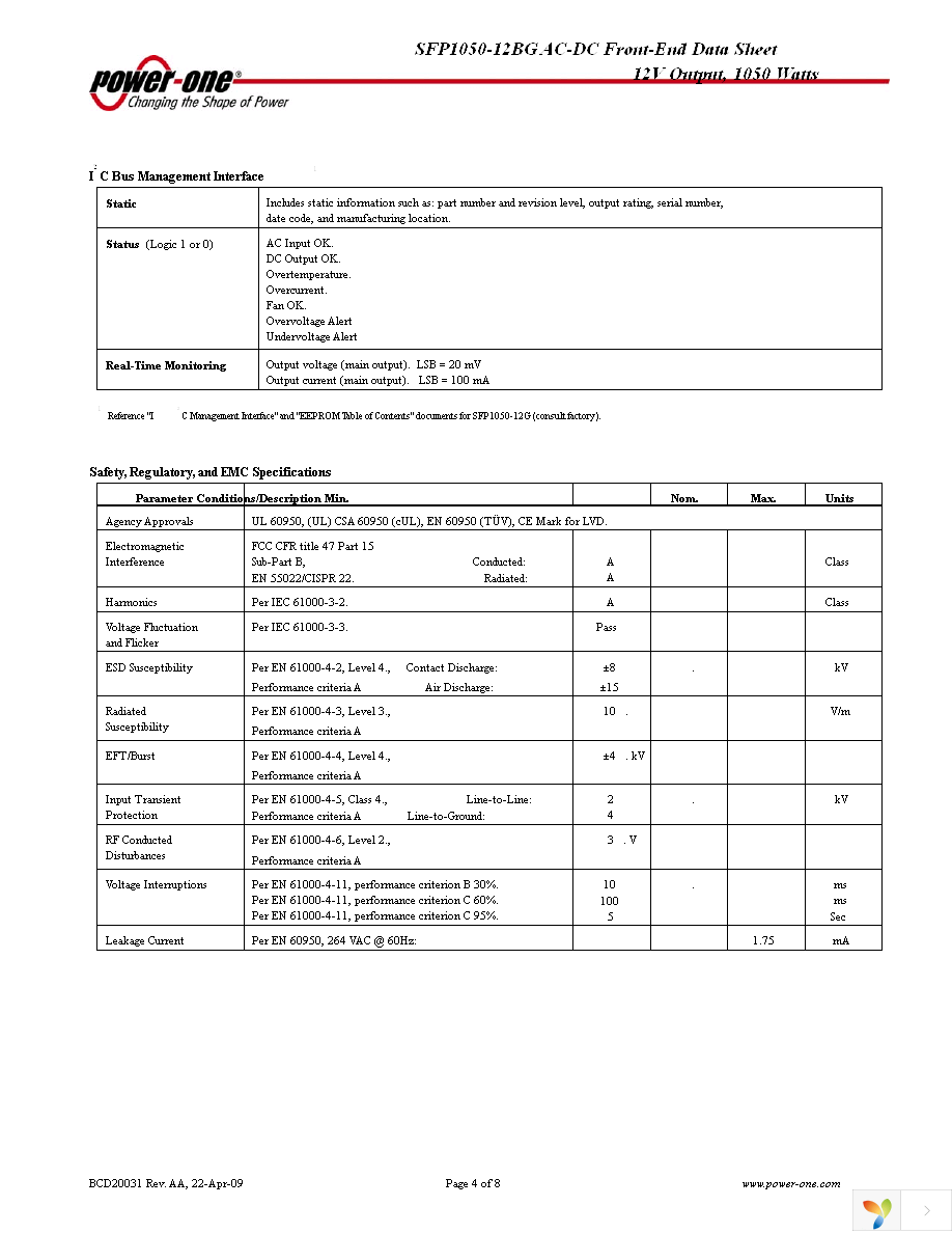 SFP1050-12BG Page 4