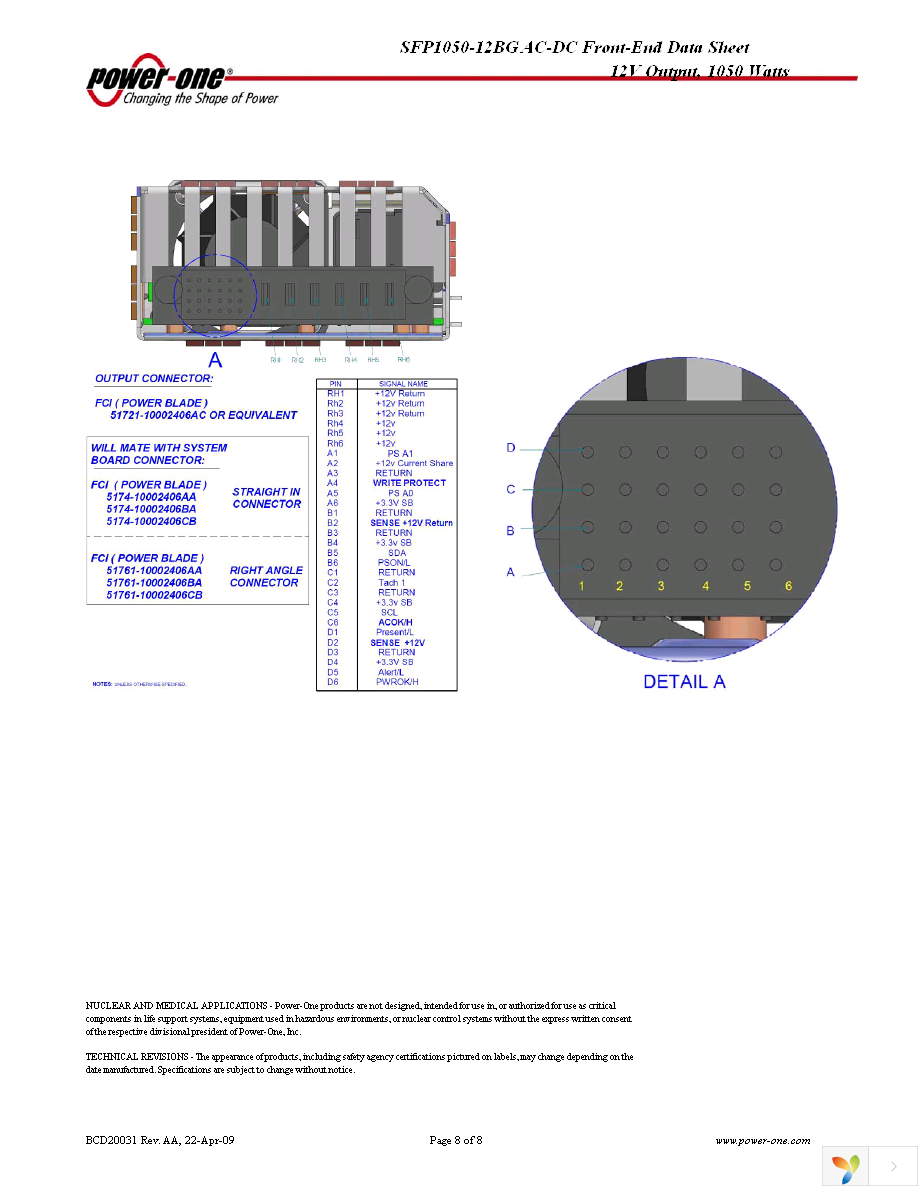 SFP1050-12BG Page 8