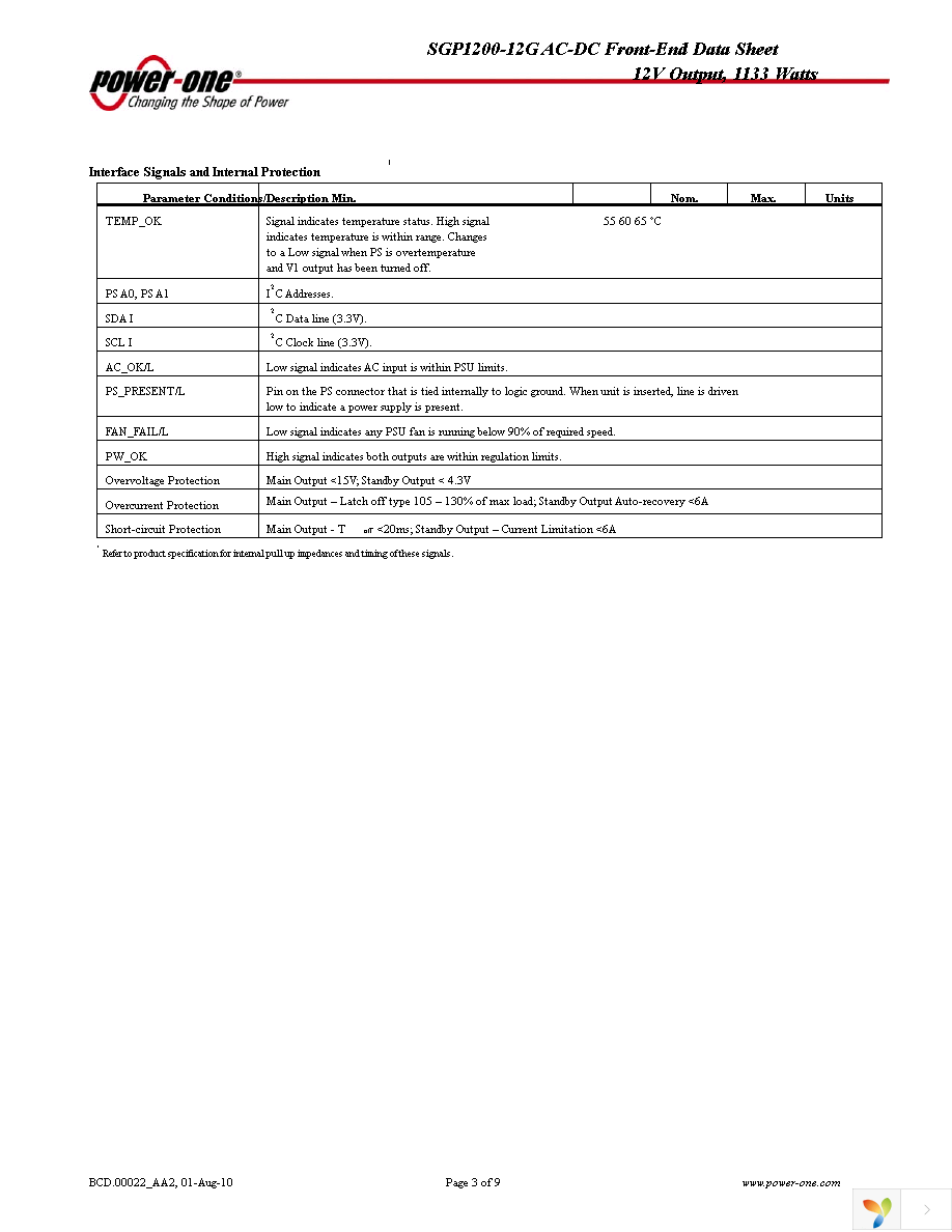 SGP1200-12G Page 3