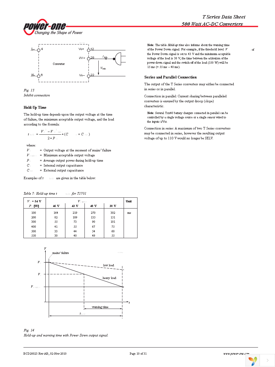 LT1740-7Z Page 10