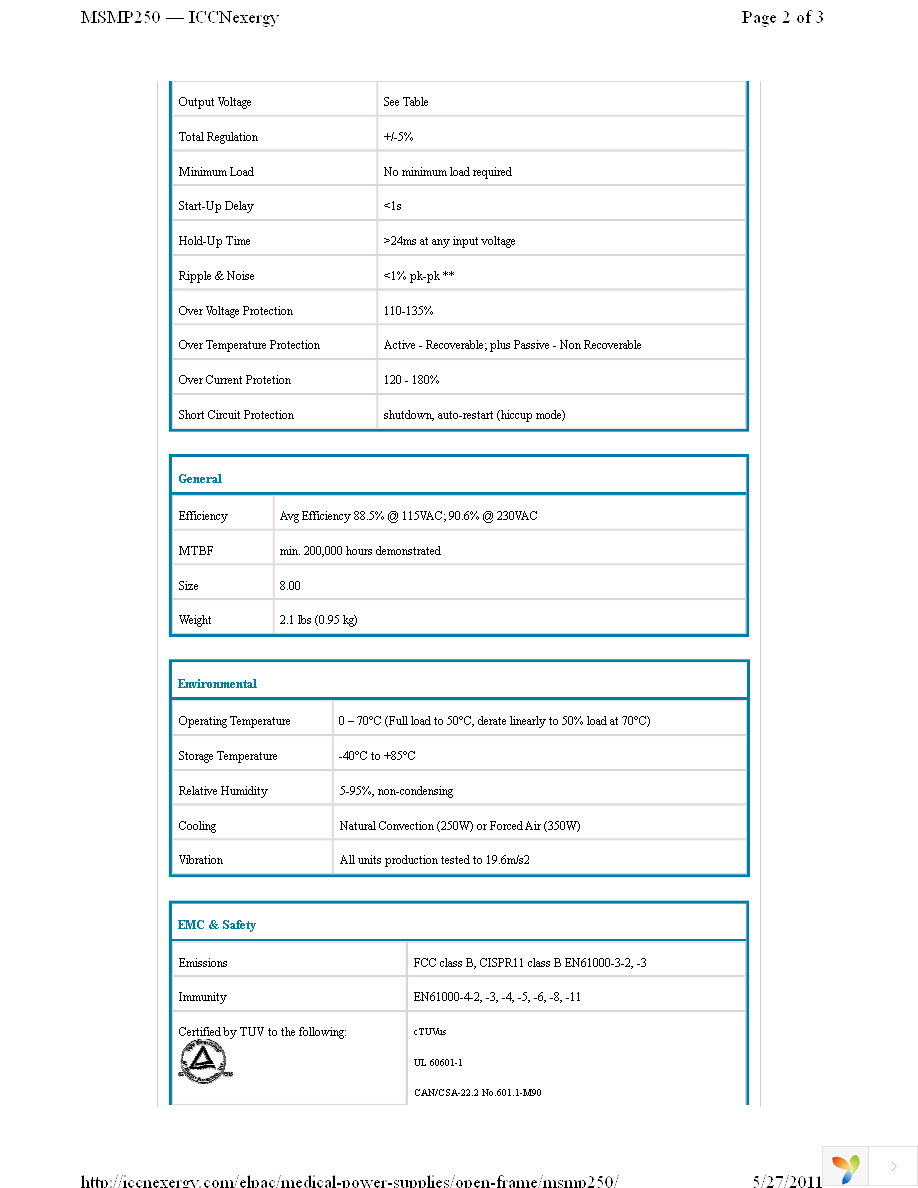 MSMP25012F Page 2