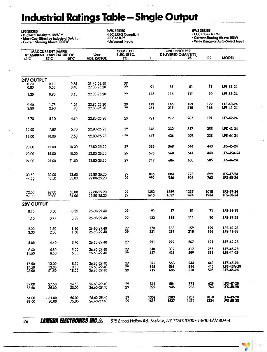 LFS-47-24 Page 5