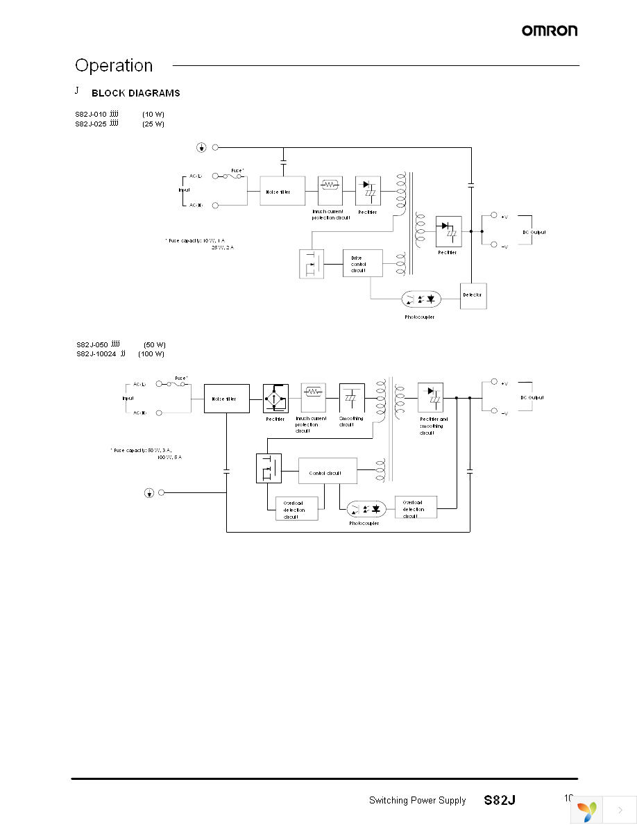 S82J-01005A Page 10