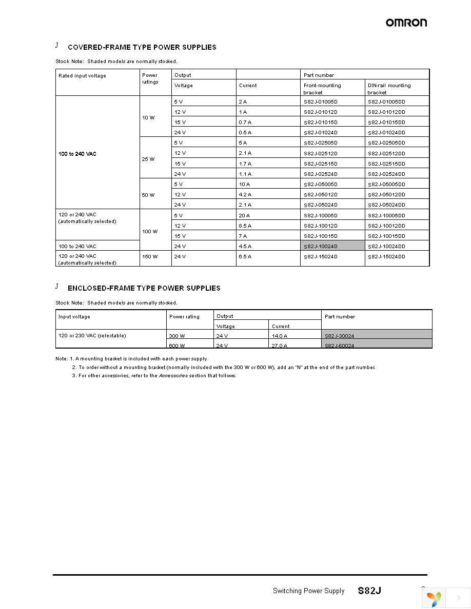 S82J-01005A Page 2