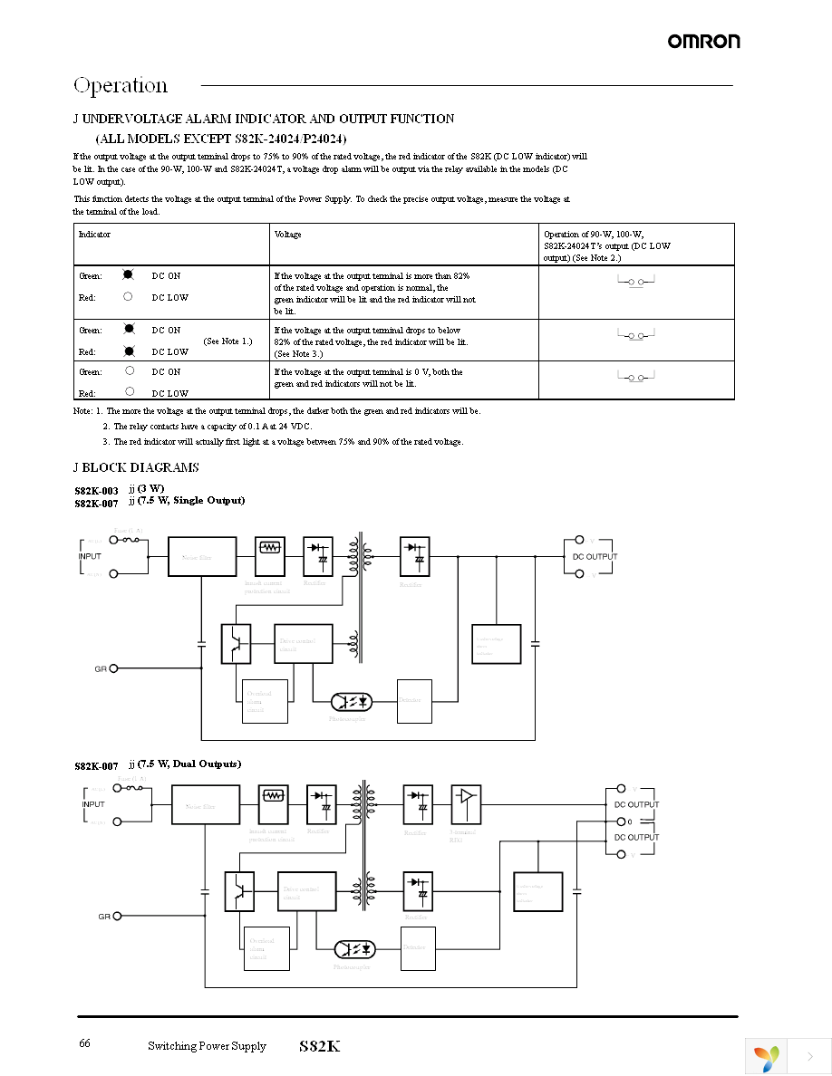 S82K-01512 Page 11