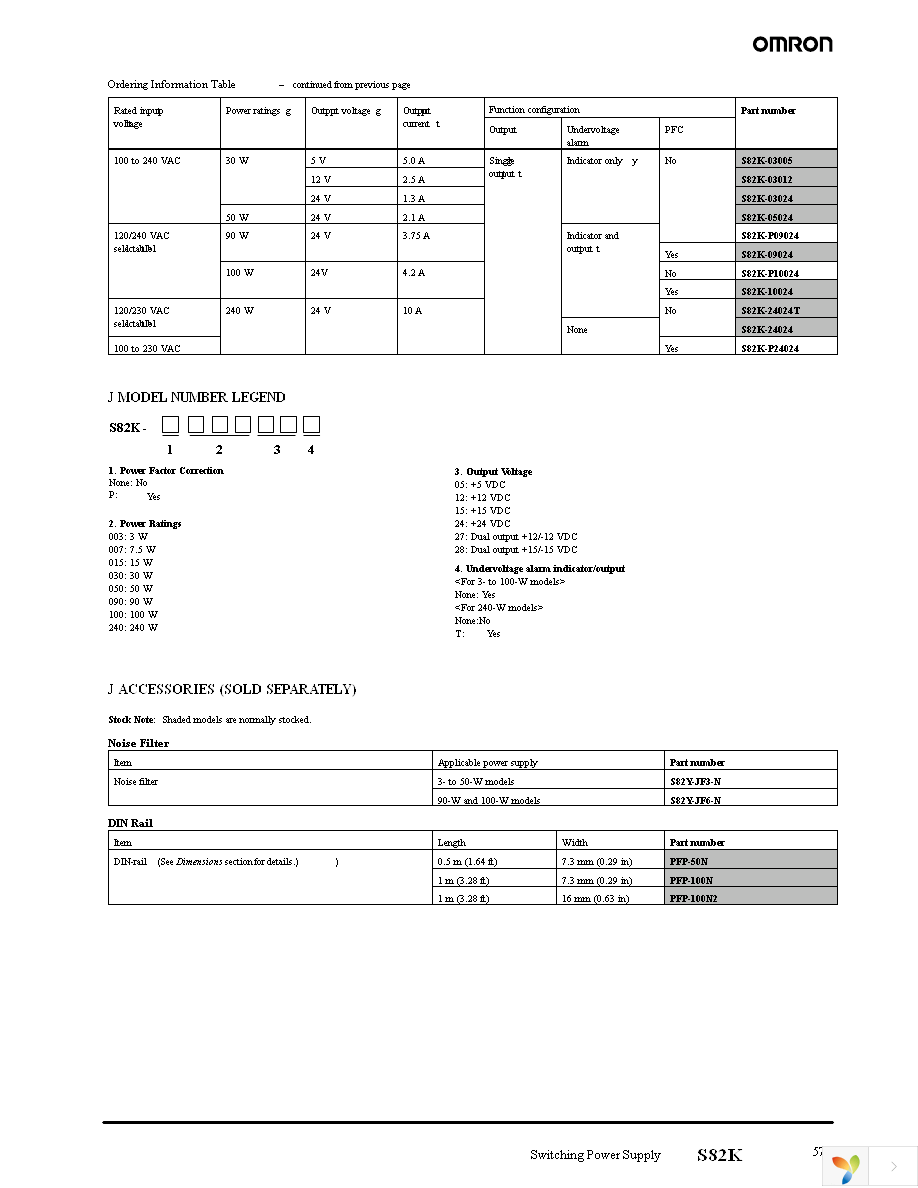 S82K-01512 Page 2