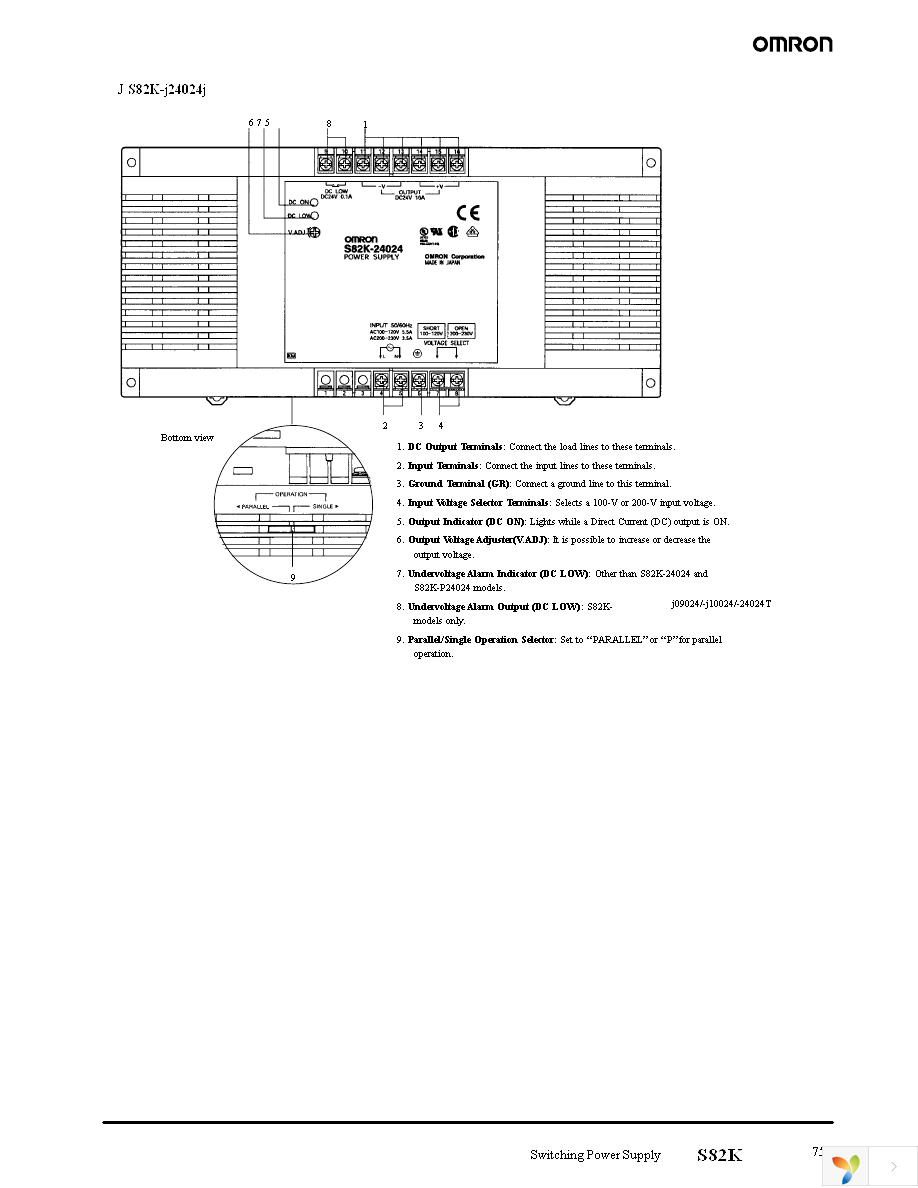 S82K-01512 Page 20