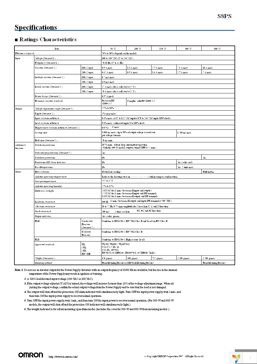 S8PS-05005D Page 2