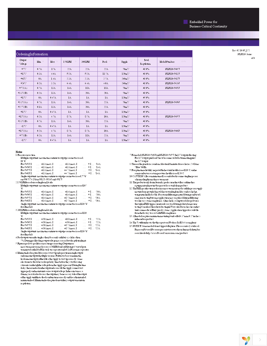 NLP110-9605 Page 3