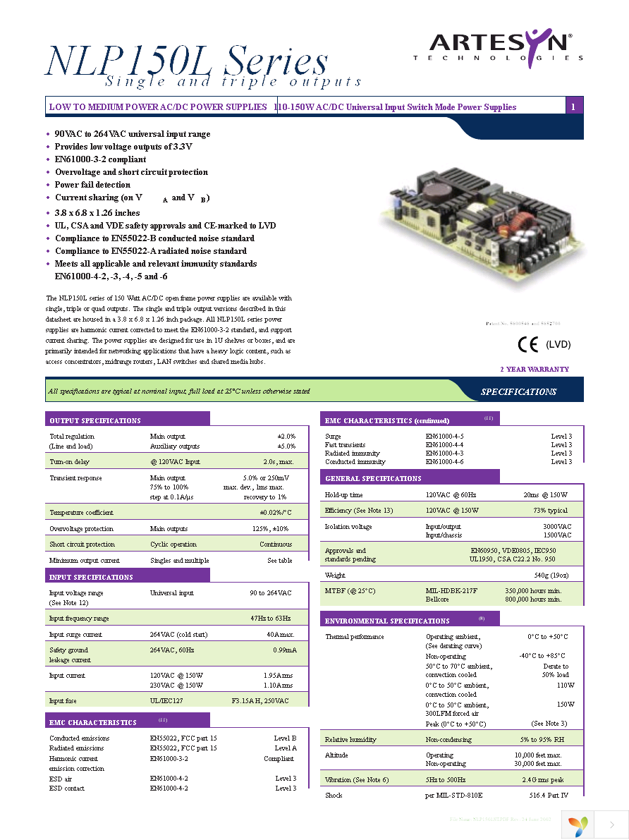 NLP150L-96S3 Page 1