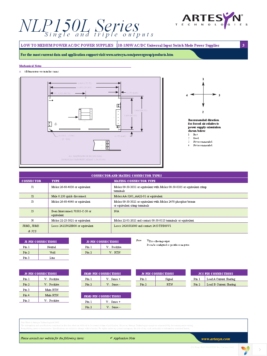 NLP150L-96S3 Page 3