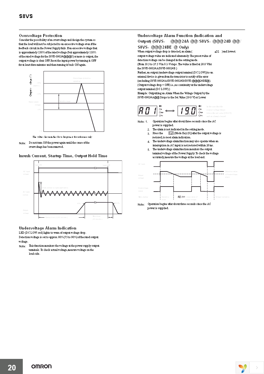 S8VS-01512 Page 20