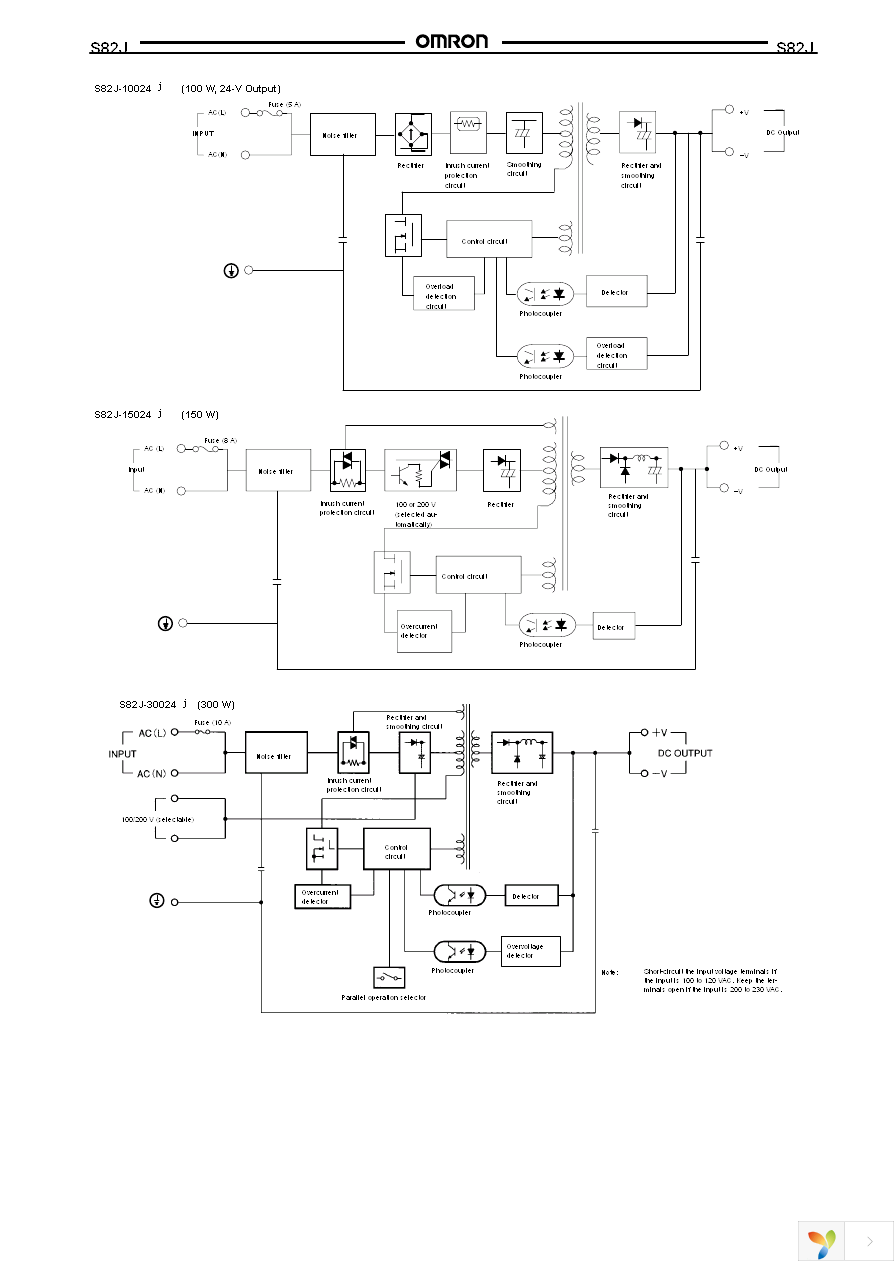 S82J-15024E Page 11