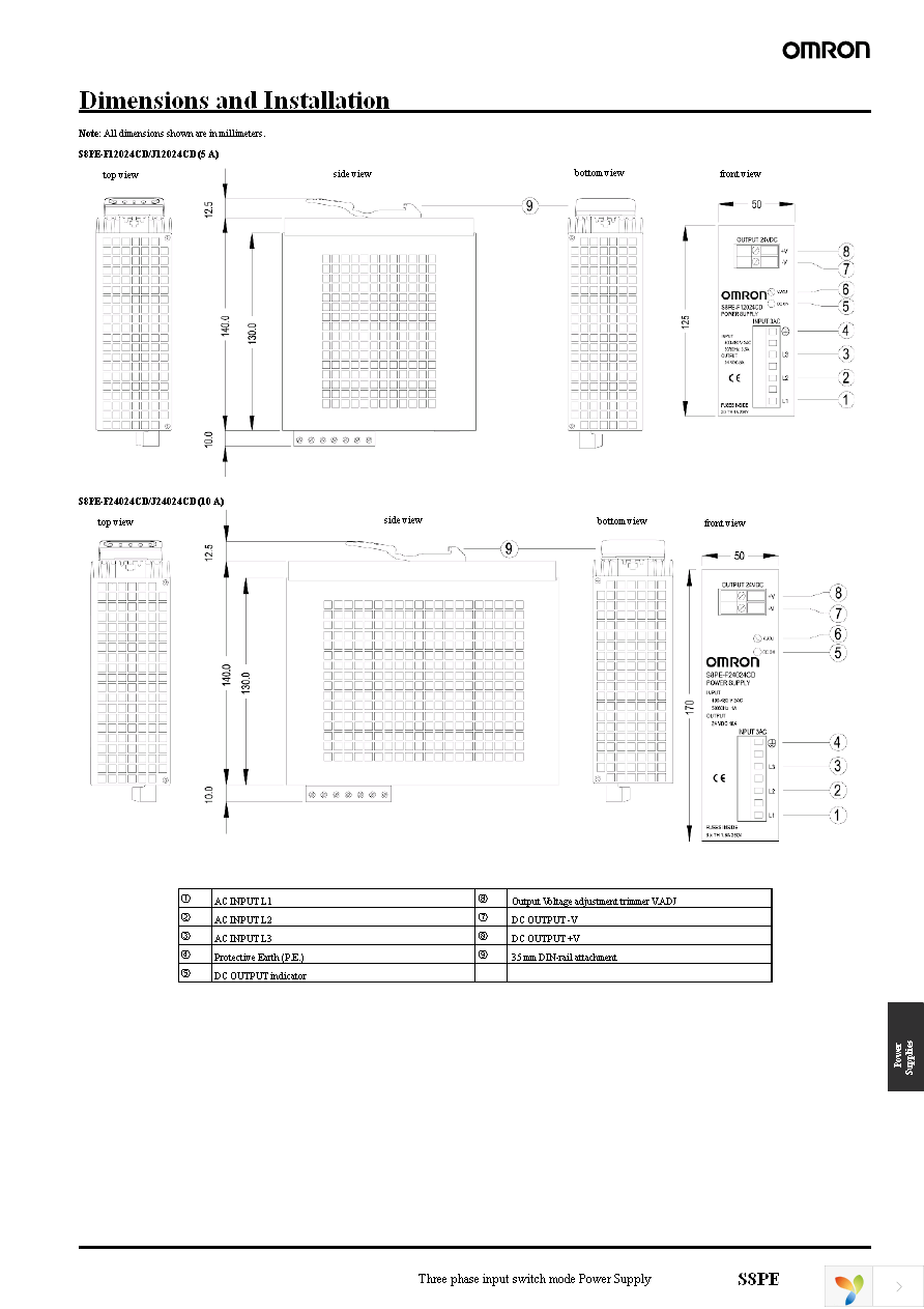 S8PE-F24024CD Page 5