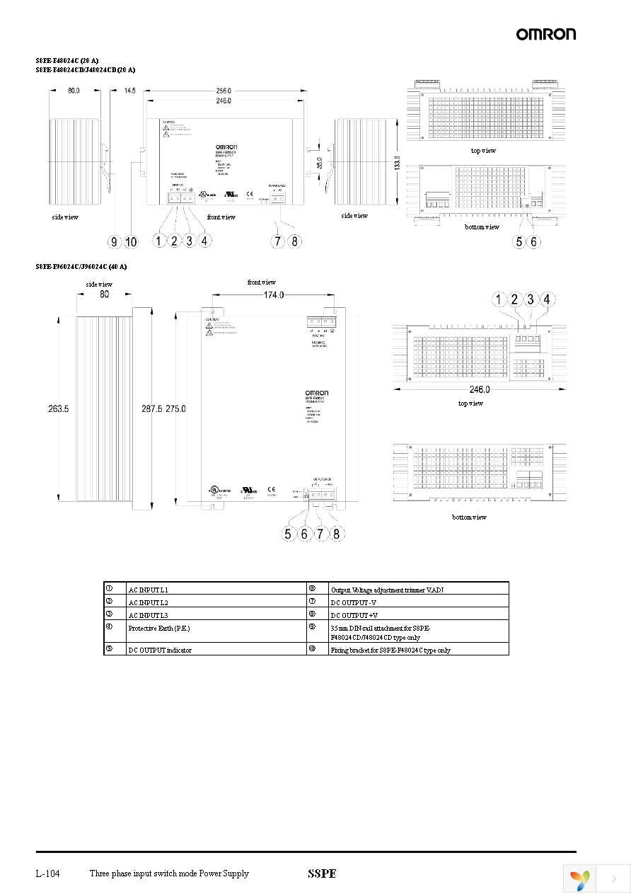 S8PE-F24024CD Page 6