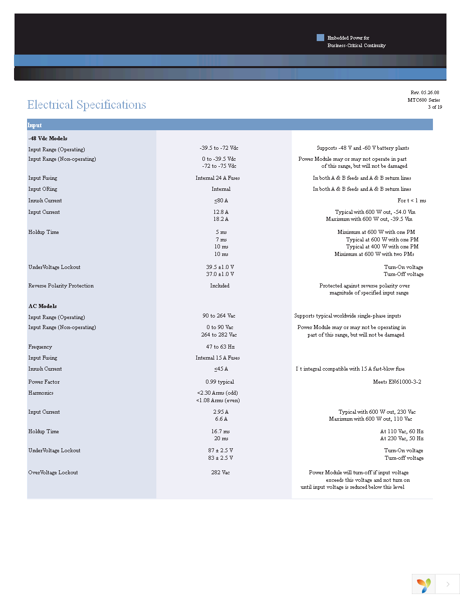 MTC600-ACNR16S1J Page 3