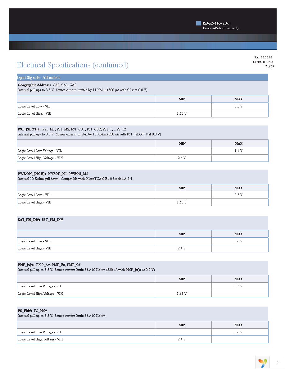 MTC600-ACNR16S1J Page 7