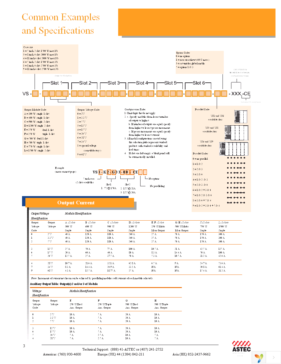 VS1-L5-00-CE Page 3