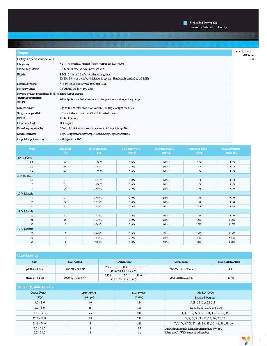 UMPSERIESCONFIGURABLE Page 2