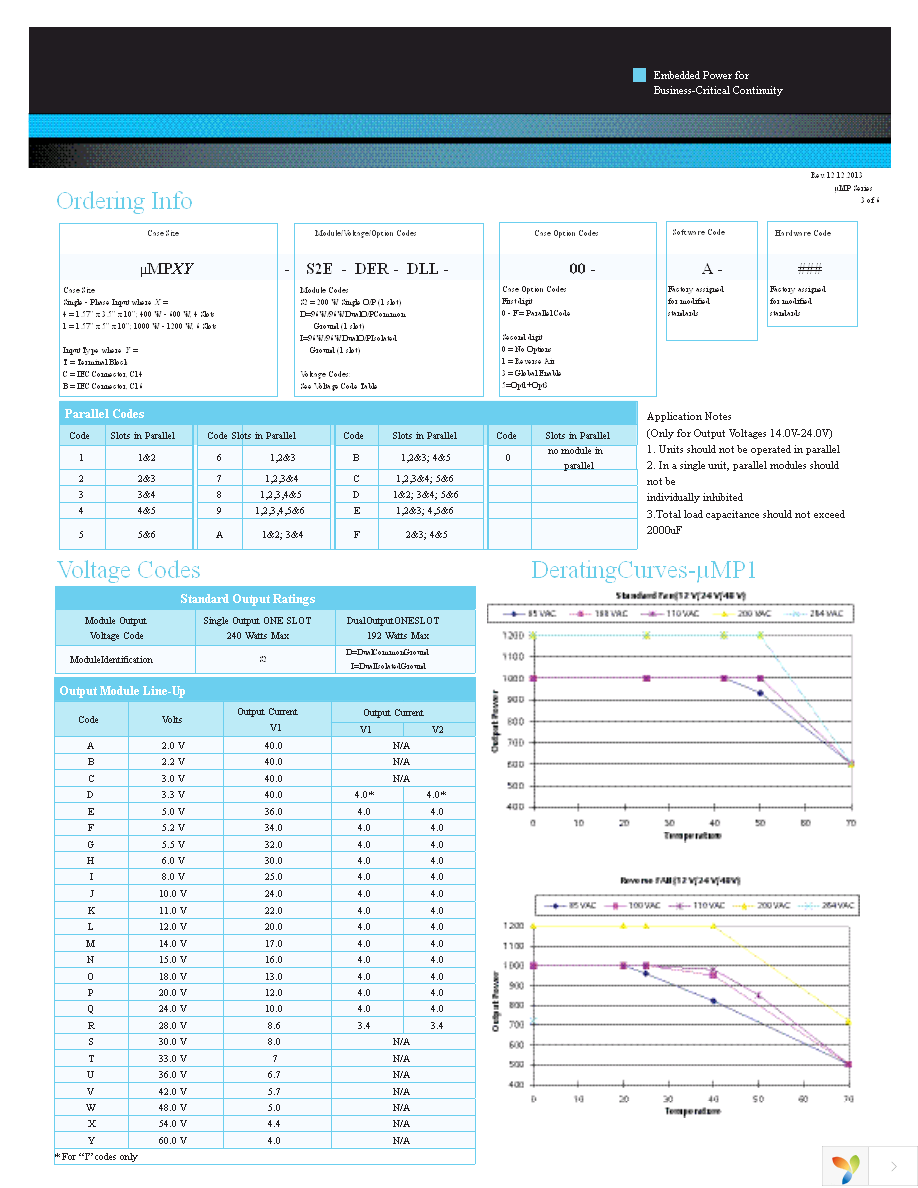 UMPSERIESCONFIGURABLE Page 3