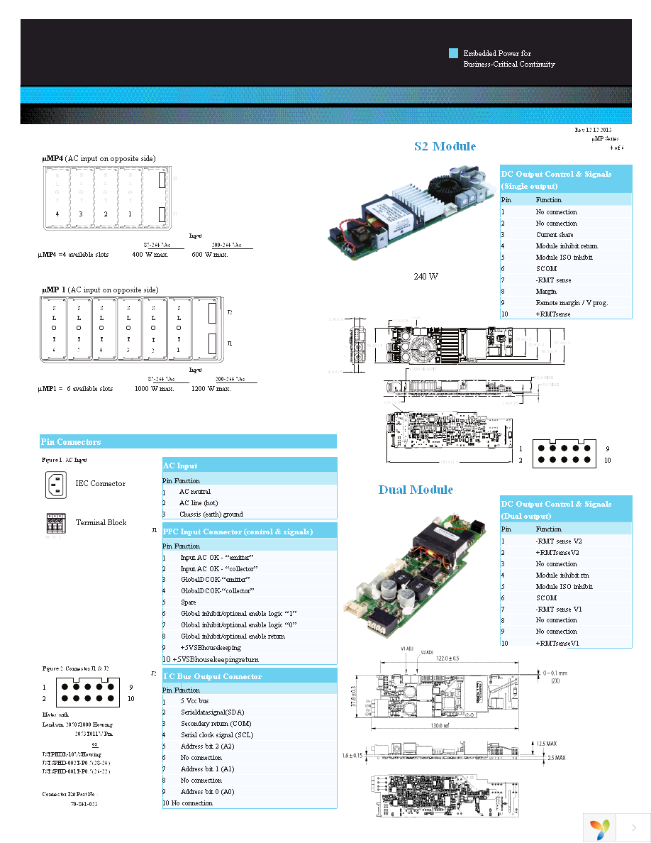 UMPSERIESCONFIGURABLE Page 4