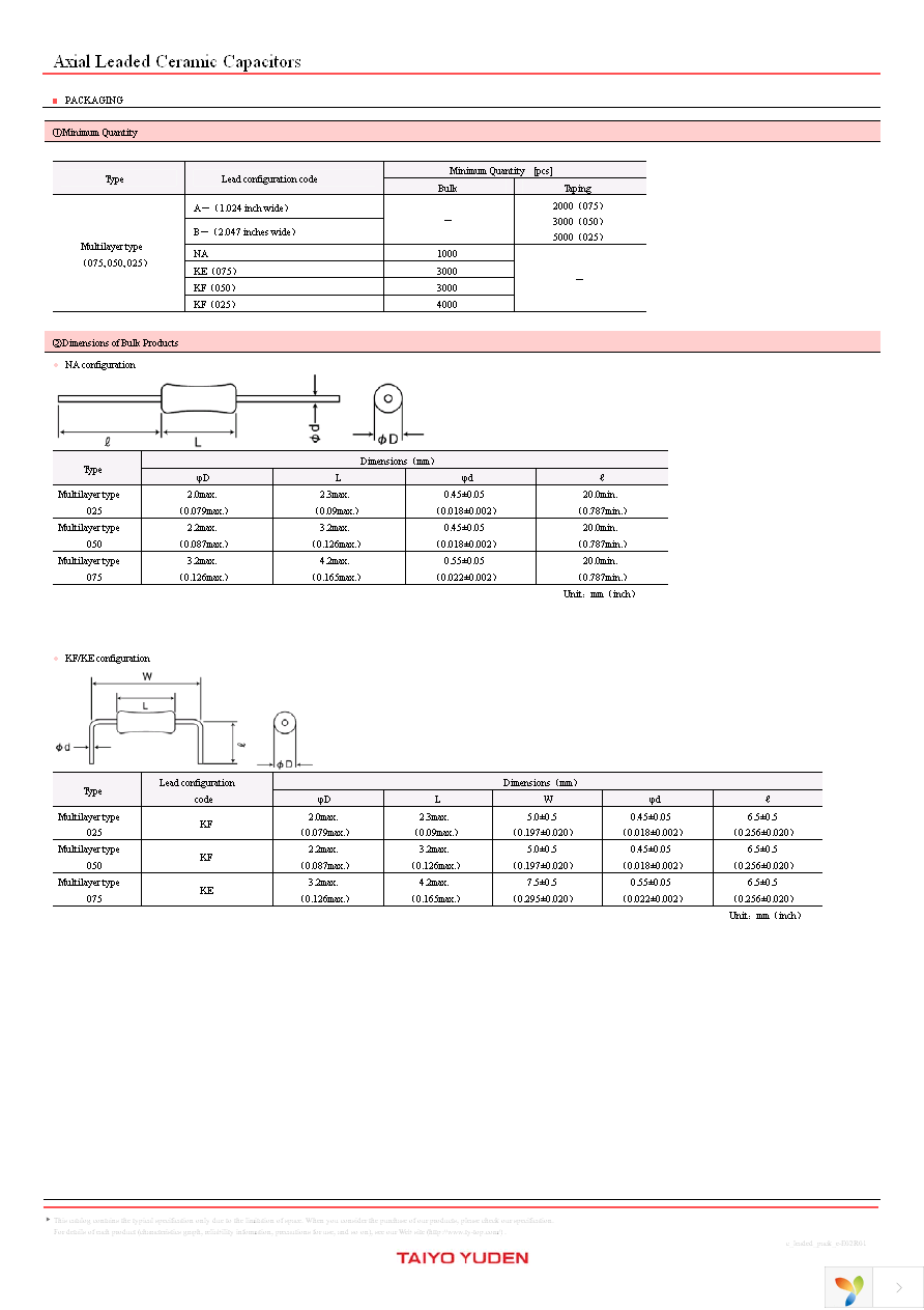 UP050CH220J-A-BZ Page 6