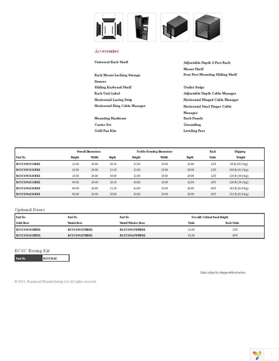 RCSC19021SDBK1 Page 2