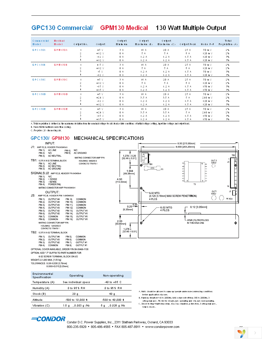 GPM130A Page 2