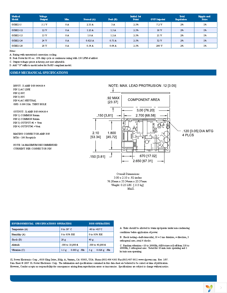 GSM15-12 Page 2