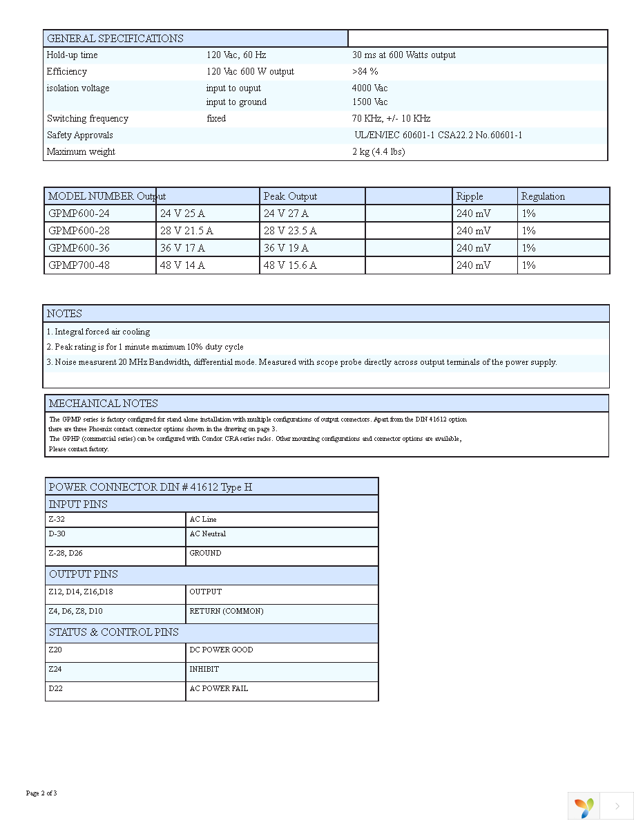 GPMP600-24 Page 2