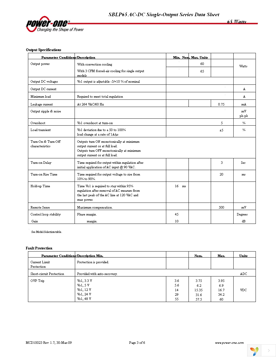 SBLP65-1048G Page 3